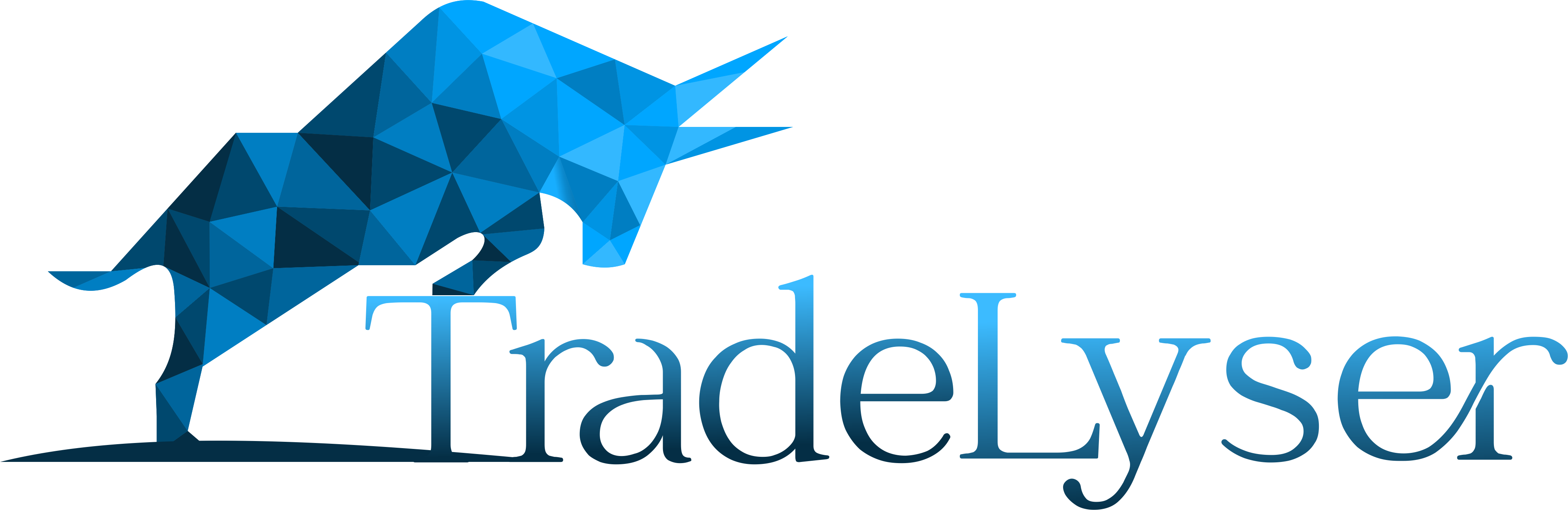 TradeLyser